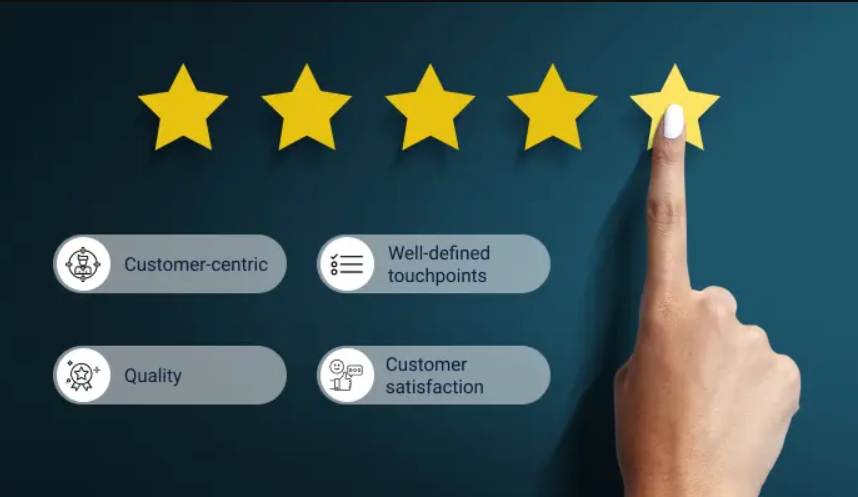 The Amazing You 2020 Review