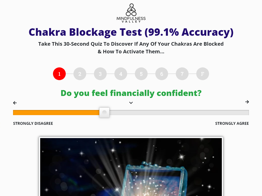 Chakra Balance Quiz Review
