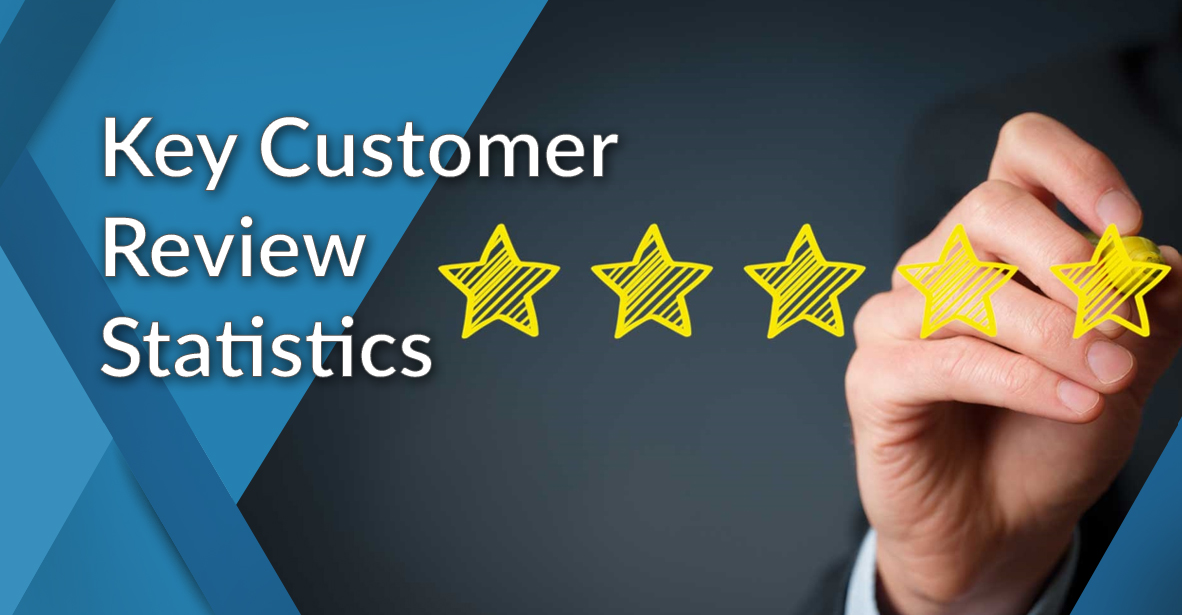 The Girlfriend Button Review