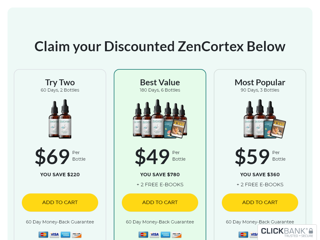 ZenCortex Review
